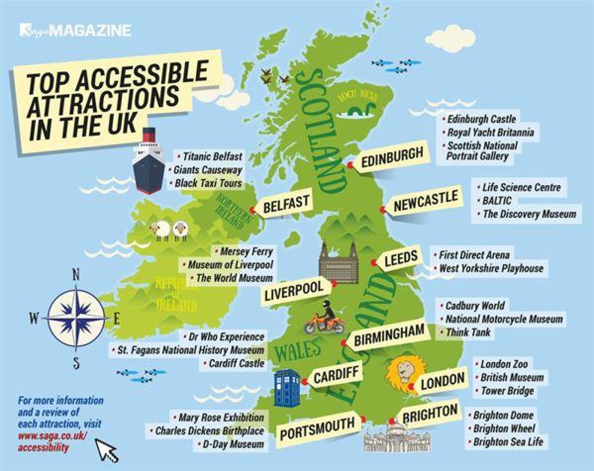 карта туристических достопримечательностей Великобритании (UK)